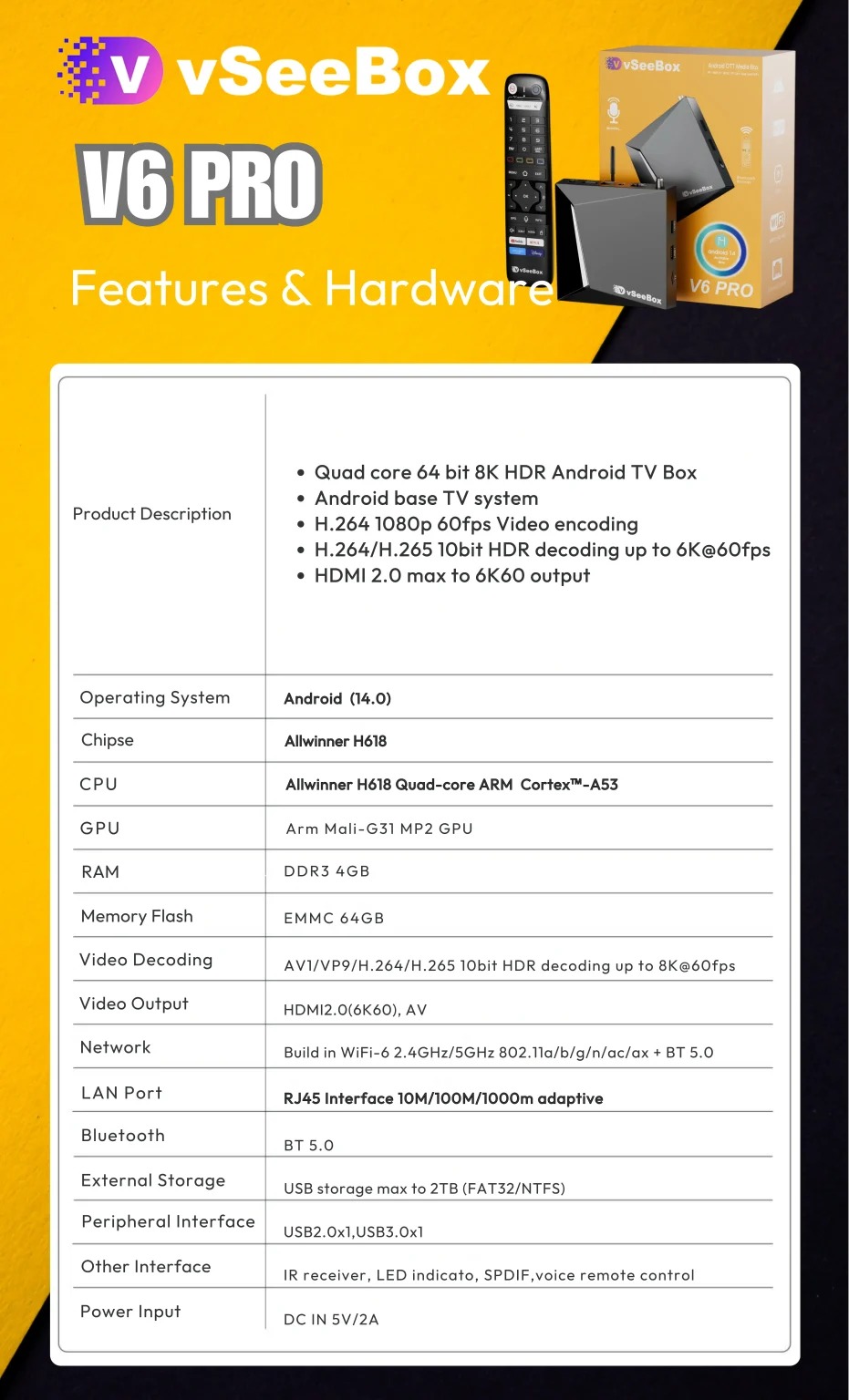 vSeeBox V6 Pro features and hardware specs chart with Android 14, H618 chip, 4GB RAM and 64GB storage