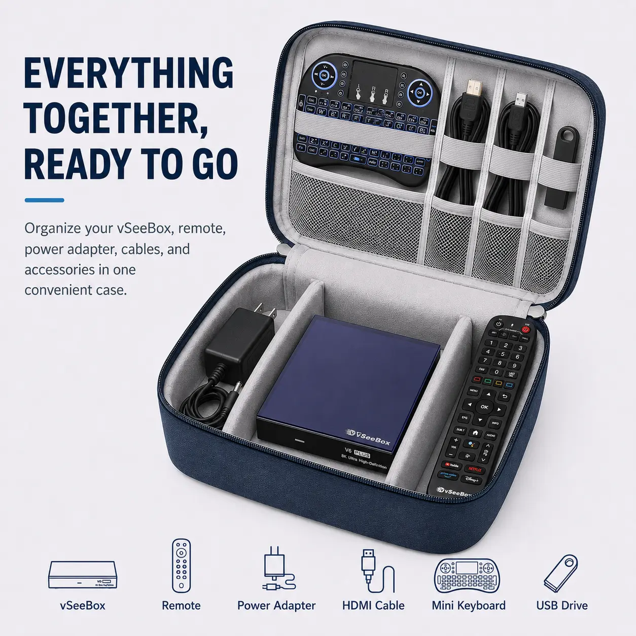 Open blue vSeeBox travel case organizing a vSeeBox, remote, power adapter, HDMI cable, mini keyboard, and USB drive.