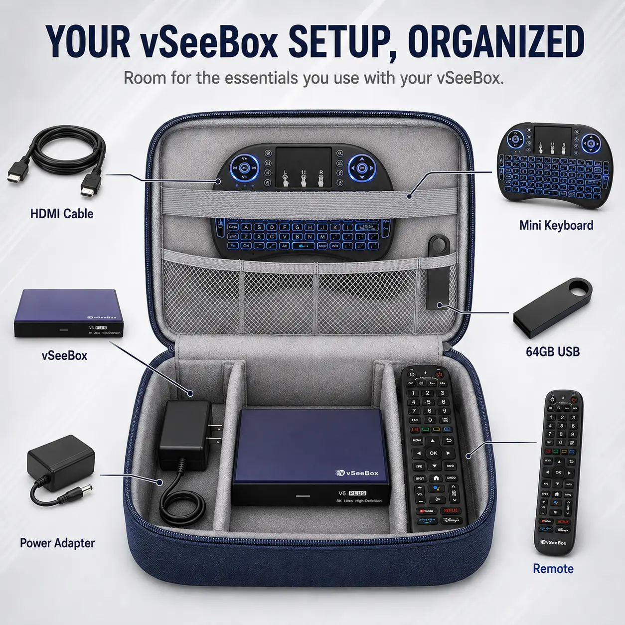 Open vSeeBox carrying case showing organized storage for the vSeeBox, remote, power adapter, HDMI cable, mini keyboard, and 64GB USB drive.