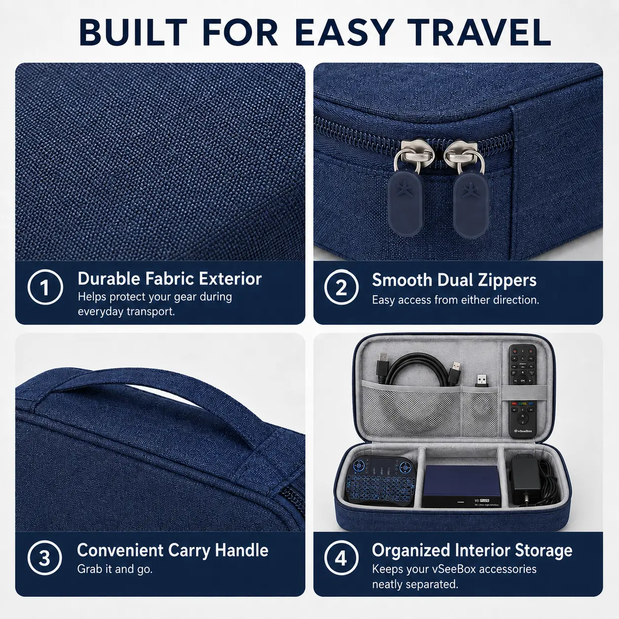 Close-up views of the blue vSeeBox travel case showing durable fabric, dual zippers, carry handle, and organized interior storage.
